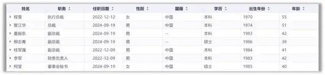 不回的酱油失速想不通的多元之路PG麻将胡了模拟器海天味业：救(图2)