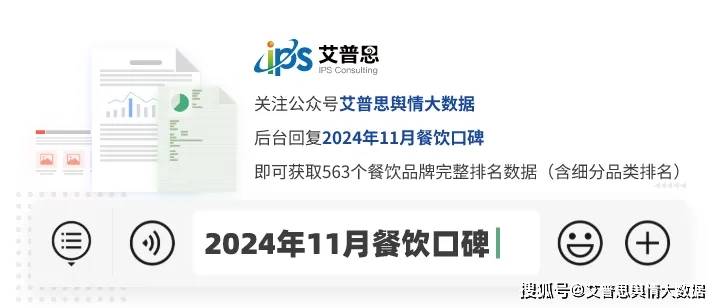 24年11月中国餐饮品牌线麻将胡了试玩舆情指数｜20