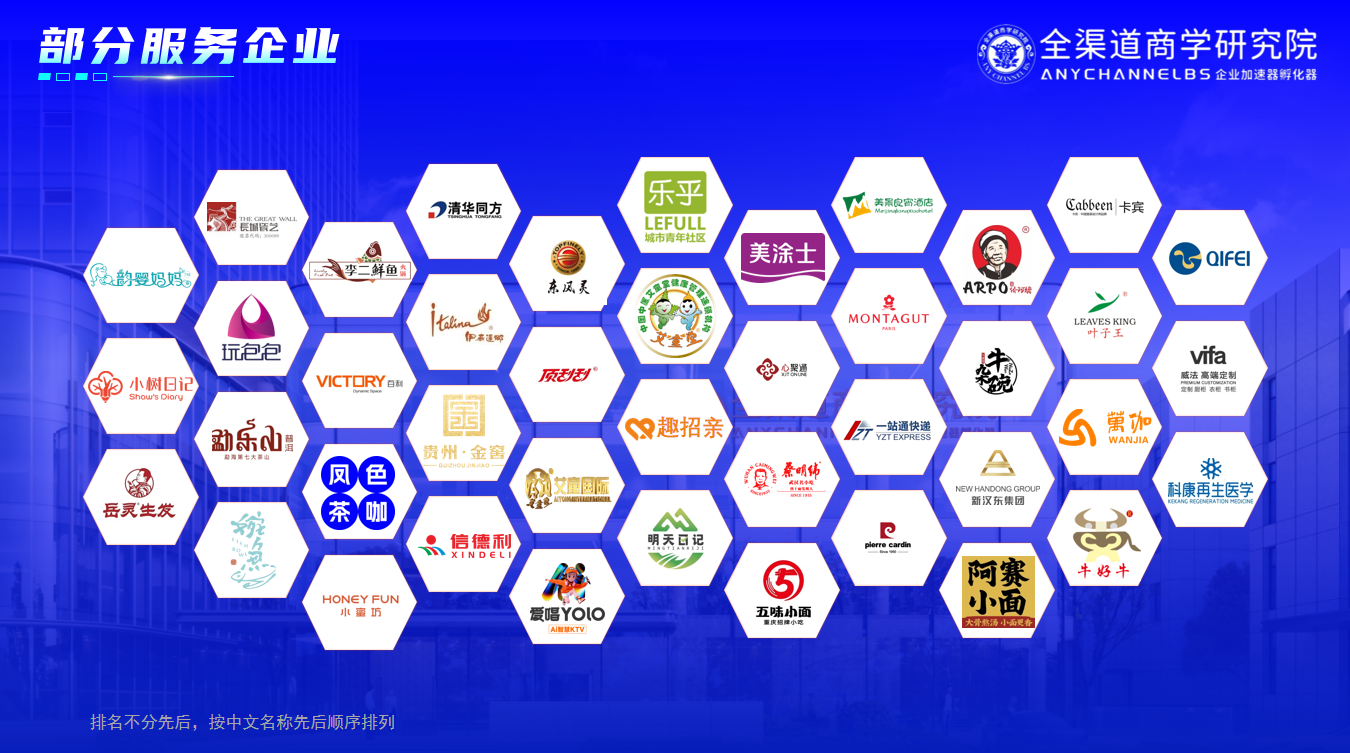 ：解码全渠道招商盈利系统的商业逻辑与企业赋能价值PG电子麻将胡了查生意“全渠道招商教父” 颜海辉(图13)